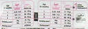 Royal Canin Feline Health Nutrition Mother & Babycat 400 g