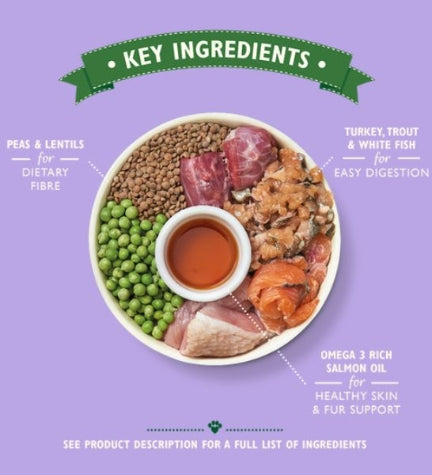 [101155-1] Lily's Kitchen Senior Recipe Turkey Adult 8+ Dry Dog Food - 2.5KG